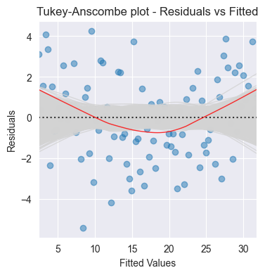 <Figure size 400x400 with 1 Axes>