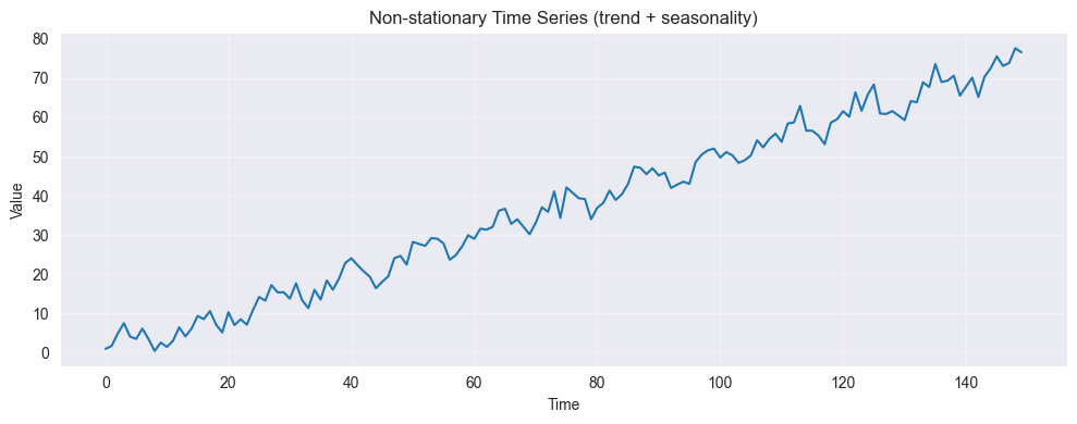 <Figure size 1000x400 with 1 Axes>