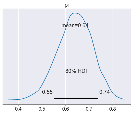 <Figure size 640x480 with 1 Axes>