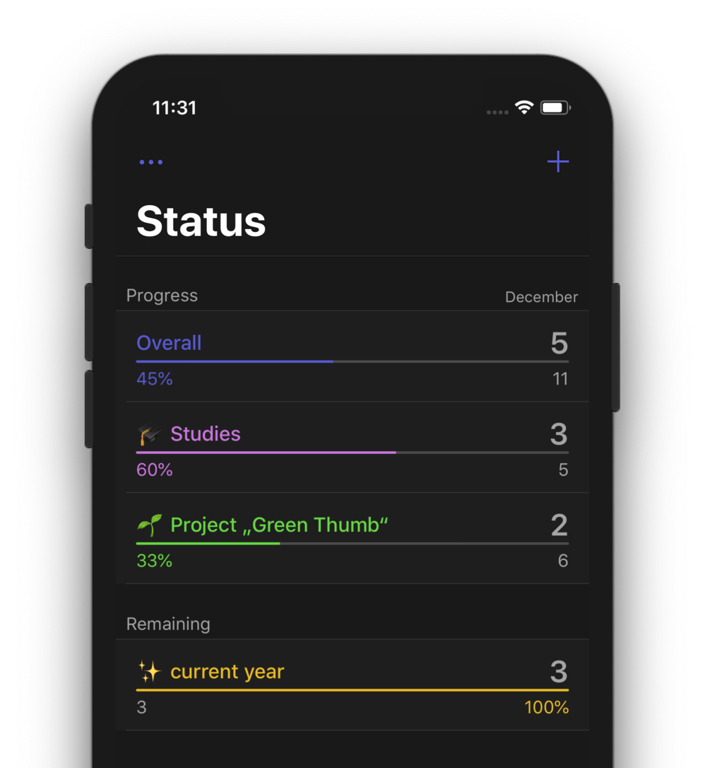 visualize your to-dos, face your goals and beat the bar!